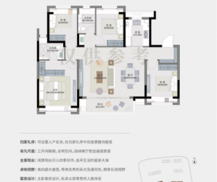 样板图
