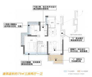 样板图